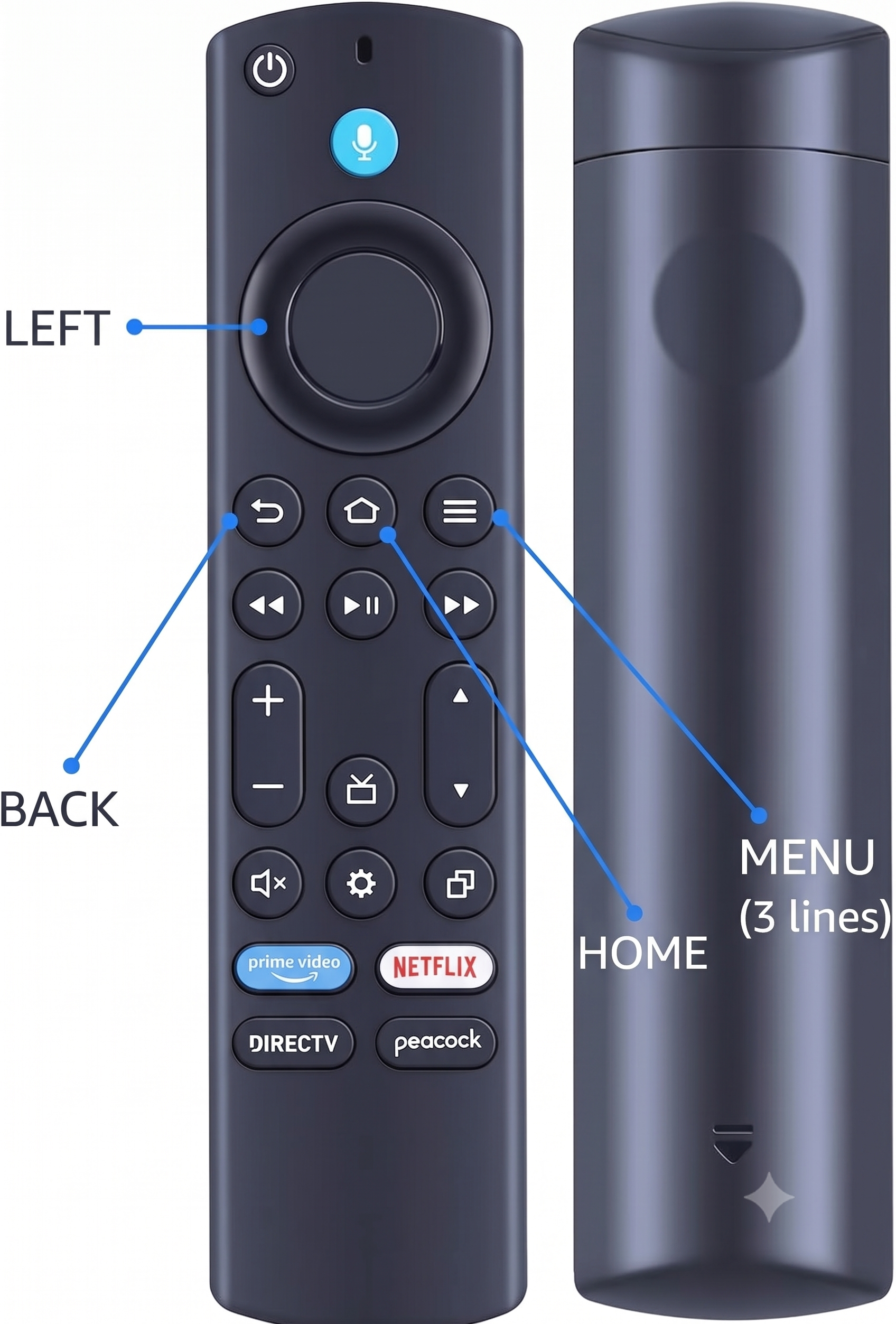 Amazon Signage Remote - Button callouts.png